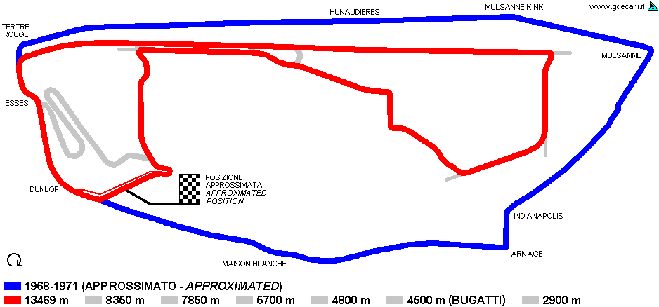 Le Mans, progetto 1969 (13469 m)